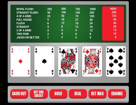 Khám phá Triple Pot Gold cơ hội thắng lớn mỗi ngày
